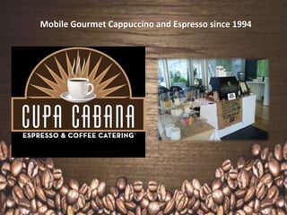 Mobile Gourmet Cappuccino and Espresso since 1994
 