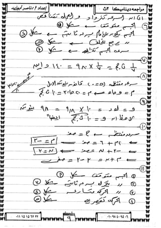 الديناميكة 3ث