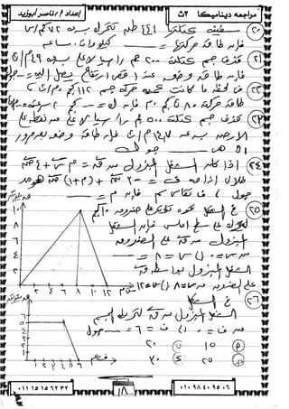 الديناميكة 3ث