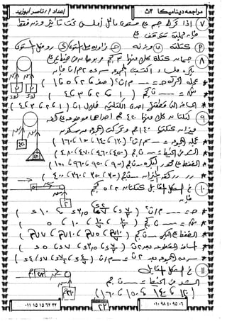 الديناميكة 3ث