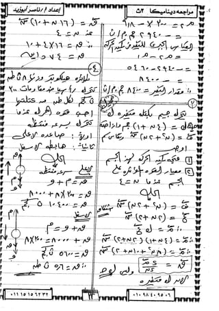 الديناميكة 3ث