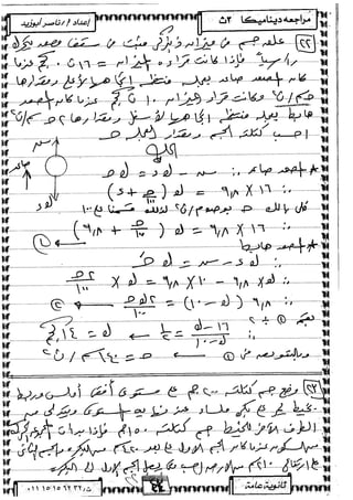 الديناميكة 3ث