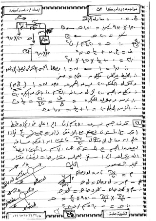 الديناميكة 3ث