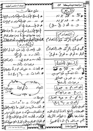 الديناميكة 3ث