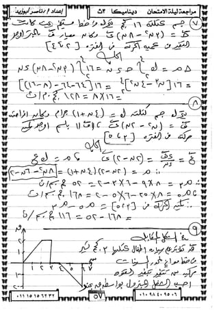 الديناميكة 3ث
