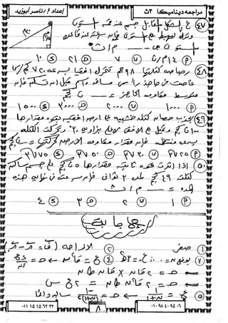 الديناميكة 3ث