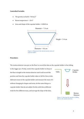 Room temperature  = 26 C°