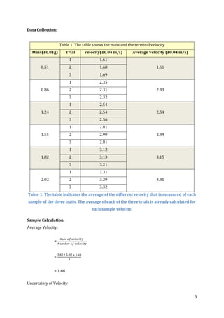 Area and shape of the cupcake holder = 0.0043 mDiameter = 7.4 cm<br />Height = 3.4 cm<br />Diameter = 4.6 cm<br />Figure 2: Diagram of the measurements taken of cupcake holder.<br />Procedure:<br />Motion DetectorCupcake HolderTableThe motion detector was put on the floor to record the data as the cupcake holder is free falling to the logger pro. Firstly, control the cupcake holder to drop on the floor straight to the motion detector and it will record the position and time the cupcake holder takes to fall for three trials. Add more mass to the cupcake holder and measure the mass of it without changing its shapes and areas, do the same thing as a cupcake holder that do not added. Do this with three different trials for five different mass, and average the slope of the data. <br />Figure 3: Showing the cupcake is falling down to the motion detector.<br />Data Collection:<br />Table 1: The table shows the mass and the terminal velocityMass(±0.01g)TrialVelocity(±0.04 m/s)Average Velocity (±0.04 m/s)0.5111.611.6621.6831.690.8612.352.3322.3132.321.2412.542.5422.5432.561.5512.812.8422.9032.811.8213.123.1523.1333.212.0213.313.3123.2933.32<br />Table  SEQ Table \* ARABIC 1: The table indicates the average of the different velocity that is measured of each sample of the three trails. The average of each of the three trials is already calculated for each sample velocity.<br />Sample Calculation:<br />Average Velocity:<br />= Sum of velocity Number of velocity<br />= 1.61+ 1.68  + 1.693<br />= 1.66<br />Uncertainty of Velocity<br />= Range 2<br />= 2.90-2.81 2<br />= 0.04<br />Data Analysis:<br />Figure  SEQ Figure \* ARABIC 4: The graph shows the relationship between position and the time it takes capcake paper to fall in the right time.<br />Figure  SEQ Figure \* ARABIC 5: Indicate the terminal velocity with the mass on the x axis. However, the graph uses proportional fit to see. It needs to calculate to the linear line in the below graph.<br />Data Collection:<br />Table 2: The table shows the mass and the V²Mass(±0.01g)V² (±0.2 m/s)0.512.760.865.431.246.451.558.071.829.922.0210.96<br />Table  SEQ Table \* ARABIC 2: The table indicates the calculated column of velocity that is squared to get new numbers which make the slope from the proportional line to linear line.<br />Sample Calculation:<br />CD = 20.0018(9.8)0.00431.2(9.92)<br />CD = 0.689<br />Uncertainty:<br />Highest V²=2m+0.0001gA-0.0005P(CD-0.1)Lowest V²=2m-0.0001gA+0.0005P(CD+0.1)    <br />      =20.0018+0.0001(9.8)0.0043-0.00051.2(0.689-0.1)      =20.0018-0.0001(9.8)0.0043+0.00051.2(0.689+0.1)<br />                   =6.927     =6.572<br />Range:<br />=Highest V²-Lowest V²2<br />=0.298-0.1232<br />=0.09<br />Data Analysis:<br />Figure  SEQ Figure \* ARABIC 6: indicates the calculated velocity and the mass with the linear line. However, the graph shows that there are some errors because there is rarely a point that is close enough to the linear line.<br />Conclusion and Evaluation: <br />From the graph, the equation states that V² = 5.1997m+0.3331 in which it shows the result that prove the hypothesis in which if mass is increasing then the terminal velocity would be increased as well. <br />Example to prove the hypothesis is accurate:<br />If Mass = 10 kgIf Mass = 20 kg<br />Then, V² = 210(9.8)0.00431.2(0.0689)Then, V² = 220(9.8)0.00431.2(0.0689)<br />           V   = 61.39 m/s              V = 86.82 m/s<br />From the solved equations from above shows that if the mass increased then the velocity will be increased from 61.39 m/s to 86.82 m/s which give the accuracy of the theory in which the more mass it has, the more velocity it takes to fall down. Even though the result from sample equation above can proves the hypothesis, but the level of confident is low. In the Figure 6, it shows the large uncertainty bars which it can show the quality of the data.  Although, the second data in the graph can clearly shows how inaccurate the graph has because the data is not near in the linear fit. The reason that can cause the level of uncertainty to be high is because of the data recorded and the calculation of the uncertainty for the data. Therefore, to improve the experiment, one should take more careful data and carefully calculate the calculations for the experiment.<br />