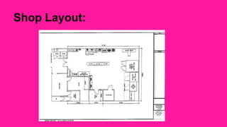 Shop Layout: 
 