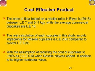Functional Cupcakes! | PPT
