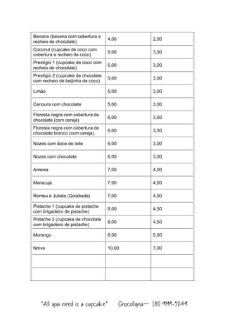“All you need is a cupcake” Chocollyna – (81) 9199-5249
Banana (banana com cobertura e
recheio de chocolate)
4,00 2,00
Coconut (cupcake de coco com
cobertura e recheio de coco)
5,00 3,00
Prestígio 1 (cupcake de coco com
recheio de chocolate)
5,00 3,00
Prestígio 2 (cupcake de chocolate
com recheio de beijinho de coco)
5,00 3,00
Limão 5,00 3,00
Cenoura com chocolate 5,00 3,00
Floresta negra com cobertura de
chocolate (com cereja)
6,00 3,50
Floresta negra com cobertura de
chocolate branco (com cereja)
6,00 3,50
Nozes com doce de leite 6,00 3,00
Nozes com chocolate 6,00 3,00
Ameixa 7,00 4,00
Maracujá 7,00 4,00
Romeu e Julieta (Goiabada) 7,00 4,00
Pistache 1 (cupcake de pistache
com brigadeiro de pistache)
8,00 4,50
Pistache 2 (cupcake de chocolate
com brigadeiro de pistache)
8,00 4,50
Morango 8,00 5,00
Noiva 10,00 7,00
 