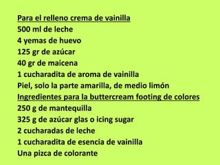 Para el relleno crema de vainilla
500 ml de leche
4 yemas de huevo
125 gr de azúcar
40 gr de maicena
1 cucharadita de aroma de vainilla
Piel, solo la parte amarilla, de medio limón
Ingredientes para la buttercream footing de colores
250 g de mantequilla
325 g de azúcar glas o icing sugar
2 cucharadas de leche
1 cucharadita de esencia de vainilla
Una pizca de colorante
 