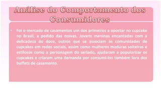 •   Foi o mercado de casamentos um dos primeiros a apostar no cupcake
    no Brasil, a pedido das noivas. Jovens meninas encantadas com a
    delicadeza do doce, outros que se associam às comunidades de
    cupcakes em redes sociais, assim como mulheres maduras solteiras e
    estilosas como a personagem do seriado, ajudaram a popularizar os
    cupcakes e criaram uma demanda por consumi-los também fora dos
    buffets de casamento.
 
