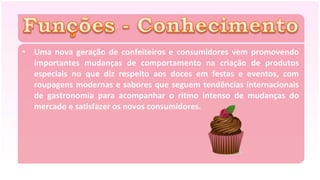 •   Uma nova geração de confeiteiros e consumidores vem promovendo
    importantes mudanças de comportamento na criação de produtos
    especiais no que diz respeito aos doces em festas e eventos, com
    roupagens modernas e sabores que seguem tendências internacionais
    de gastronomia para acompanhar o ritmo intenso de mudanças do
    mercado e satisfazer os novos consumidores.
 