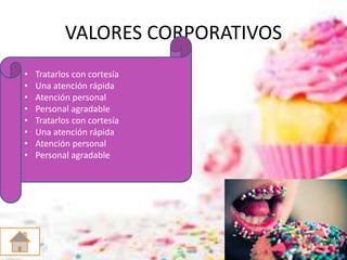 VALORES CORPORATIVOS
• Tratarlos con cortesía
• Una atención rápida
• Atención personal
• Personal agradable
• Tratarlos con cortesía
• Una atención rápida
• Atención personal
• Personal agradable
 