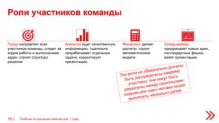 Роли участников команды
10 /
Аналитик ищет качественную
информацию, тщательно
прорабатывает отдельные
задачи, корректирует
презентацию
Лидер направляет всех
участников команды, следит за
ходом работы и выполнением
задач, строит структуру
решения
Слайд-мейкер
придумывает новые идеи,
нестандартные фишки,
ваяет презентацию
Финансист делает
расчеты, строит
математические
модели
Учебник по решению кейсов для 1 тура
 