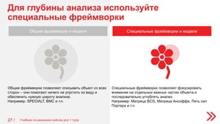 Для глубины анализа используйте
специальные фреймворки
27 /
Общие фреймворки и модели Специальные фреймворки и модели
Общие фреймворки позволяют описывать объект со всех
сторон – они помогают ничего не упустить из виду и
обеспечить нужную широту анализа.
Например: SPECIALT, BMC и т.п.
Специальные фреймворки позволяют фокусировать
внимание на отдельных важных частях объекта и
последовательно углублять анализ.
Например: Матрица BCG, Матрица Ансоффа, Пять сил
Портера и т.п.
Учебник по решению кейсов для 1 тура
 