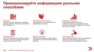 Проанализируйте информацию разными
способами
Учебник по решению кейсов для 1 тура30 /
Матрицы
Помогают наглядно представить и разделить
различные объекты на несколько групп (SWOT,
BCG, Ансофф и т.п.)
Инвестиционный анализ
Используется для сопоставления затрат с
предполагаемым доходом
Сценарный подход
Позволяет использовать различные
статистические методы для оценки рисков при
различных значениях тех параметров, на которые
мы повлиять не можем
Ранжирование
Один из главных методов в принятии решений,
позволяет сопоставить и выбрать наилучшие
инициативы из большого списка.
Сетевые графы
Могут подробно и наглядно описать ход внедрения
решения, а также оценить «узкие места» в
системе и рассчитать необходимые ресурсы
Дерево решений
Помогает структурировать сложные идеи и
представлять их в качестве набора простых
действий
 