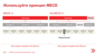 Используйте принцип MECE
43 /
Вся ширина предметной области
Решение
Аспект 1 Аспект 2 Аспект 3
Аргумент
1.1
Аргумент
1.2
Аргумент
2.1
Аргумент
2.2
Аргумент
3.1
Аргумент
3.2
Вся ширина предметной области
Решение
Аспект 1 Аспект 2 Аспект 3
Аргумент
1.1
Аргумент
1.2
Аргумент
2.1
Аргумент
2.2
Аргумент
3.1
Аргумент
3.2
Пусто!
Пересечение!
MECE : Не MECE :
Пусто!
Учебник по решению кейсов для 1 тура
 