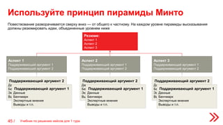 Используйте принцип пирамиды Минто
45 /
Резюме:
Аспект 1
Аспект 2
Аспект 3
Аспект 1
Поддерживающий аргумент 1
Поддерживающий аргумент 2
Аспект 2
Поддерживающий аргумент 1
Поддерживающий аргумент 2
Аспект 3
Поддерживающий аргумент 1
Поддерживающий аргумент 2
Поддерживающий аргумент 2
Данные
Бенчмарк
Экспертные мнения
Выводы и т.п.
Поддерживающий аргумент 1
Данные
Бенчмарк
Экспертные мнения
Выводы и т.п.
Поддерживающий аргумент 2
Данные
Бенчмарк
Экспертные мнения
Выводы и т.п.
Поддерживающий аргумент 1
Данные
Бенчмарк
Экспертные мнения
Выводы и т.п.
Поддерживающий аргумент 2
Данные
Бенчмарк
Экспертные мнения
Выводы и т.п.
Поддерживающий аргумент 1
Данные
Бенчмарк
Экспертные мнения
Выводы и т.п.
Учебник по решению кейсов для 1 тура
Повествование разворачивается сверху вниз — от общего к частному. На каждом уровне пирамиды высказывания
должны резюмировать идеи, объединенные уровнем ниже
 