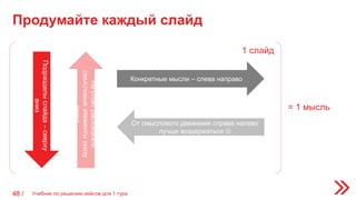 Продумайте каждый слайд
48 /
Конкретные мысли – слева направо
От смыслового движения справа налево
лучше воздержаться 
Подразделыслайда–сверху
вниз
Нестоитрасполагать
смысловыеэлементыснизу
вверх
1 слайд
= 1 мысль
Учебник по решению кейсов для 1 тура
 