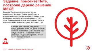 Задание: помогите Пете,
построив дерево решений
MECE
51 /
Ваш друг Петя окончил год назад тот же
университет, что и вы. Теперь он работает в
крупной международной компании и снимает один
маленькую квартиру около станции метро 1905
года. Так как семьей он еще не обзавелся, вы все
еще пьете чай с ним на его кухне, хотя уже 23:30.
Слушай, друг, не знаю, что делать…
Вроде, работаю много, но денег накопить
никак не получается. Очень хочется куда-
нибудь съездить, но все подчистую
уходит до следующей зарплаты. Может
ты что-то подскажешь?
Учебник по решению кейсов для 1 тура
 