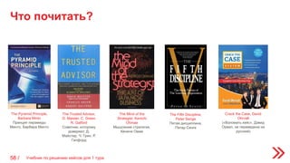 Что почитать?
58 /
The Fifth Discipline,
Peter Senge
Пятая дисциплина,
Петер Сенге
The Mind of the
Strategist, Kenichi
Ohmae
Мышление стратегия,
Кеничи Омае
The Trusted Advisor,
D. Maister, C. Green
R. Galford
Советник, которому
доверяют, Д.
Майстер, Ч. Грин, Р.
Галфорд
The Pyramid Principle,
Barbara Minto
Принцип пирамиды
Минто, Барбара Минто
Crack the Case, David
Ohrvall
(«Взломать кейс», Дэвид
Орвал, не переведена на
русский)
Учебник по решению кейсов для 1 тура
 
