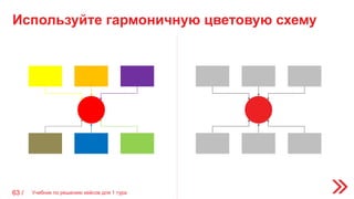 Используйте гармоничную цветовую схему
63 / Учебник по решению кейсов для 1 тура
 