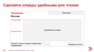 Сделайте слайды удобными для чтения
64 /
Заголовок
Месседж
Подзаголовок
Содержание слайда
Подзаголовок
Навигация
Элементы стиля
Сноски, ссылки и другая справочная
информация
Учебник по решению кейсов для 1 тура
 
