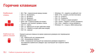 Горячие клавиши
70 /
Комбинации
клавиш
Комбинации при
работе с мышкой
• Alt + Tab – переключение между окнами
• Ctrl + C - Копировать
• Ctrl + V - Вставить
• Ctrl + X - Вырезать
• Ctrl + A – Выделить всё
• Shift + Alt + Стрелка вправо или влево -
Повысить или понизить уровень списка
• Ctrl + F – Найти
• Ctrl + Z – Вернуться на одно действие назад
• Ctrl + Y – Перейти на одно действие вперёд
• Ctrl + B – жирный
• Windows + D – перейти на рабочий стол
• Shift + F10 – вызвать контекстное меню
• Ctrl + O - Открыть
• Ctrl + S - Сохранить
• Ctrl + N – Открыть новый документ
• Ctrl + Home – перейти к началу документа
• Ctrl + End – перейти к концу документа
• Windows + E – открыть «Мой компьютер»
Нажмите данные клавиши во время изменения размеров или перемещении
объектов:
• Alt – Небольшой шаг перемещения
• Ctrl – Копирование объекта
• Shift – Сохранение пропорций при изменении размеров предмета и
выставление правильных (квадрат, круг) пропорций при создании нового
предмета
Учебник по решению кейсов для 1 тура
 