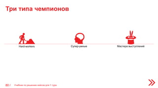 Три типа чемпионов
80 /
Hard-workers Супер-умные Мастера выступлений
Учебник по решению кейсов для 1 тура
 
