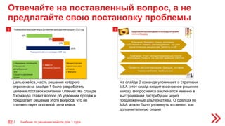 Отвечайте на поставленный вопрос, а не
предлагайте свою постановку проблемы
Учебник по решению кейсов для 1 тура82 /
На слайде 2 команда упоминает о стратегии
M&A (этот слайд входит в основное решение
кейса). Вопрос кейса заключался именно в
выстраивании дистрибуции через
предложенные альтернативы. О сделках по
M&A можно было упомянуть косвенно, как
дополнительную опцию
Целью кейса, часть решения которого
отражена на слайде 1 было разработать
цепочки поставок компании Unilever. На слайде
1 команда ставит вопрос об удвоении продаж и
предлагает решение этого вопроса, что не
соответствует основной цели кейса.
21
 