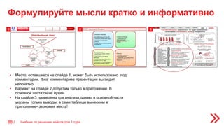 1 2 3
• Место, оставшееся на слайде 1, может быть использовано под
комментарии. Без комментариев презентация выглядит
непонятно.
• Вариант на слайде 2 допустим только в приложении. В
основной части он не нужен.
• На слайде 3 проведены три анализа,однако в основной части
указаны только выводы, а сами таблицы вынесены в
приложение- экономия места!
Формулируйте мысли кратко и информативно
Учебник по решению кейсов для 1 тура88 /
 
