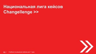 Национальная лига кейсов
Changellenge >>
90 / Учебник по решению кейсов для 1 тура
 