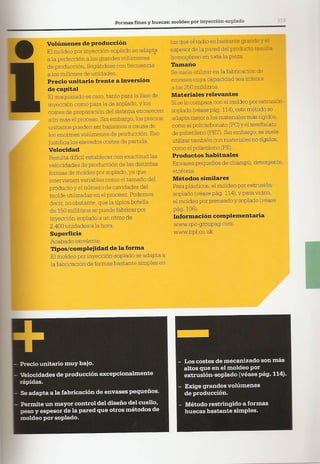 Así se Hace - Chris Lefteri