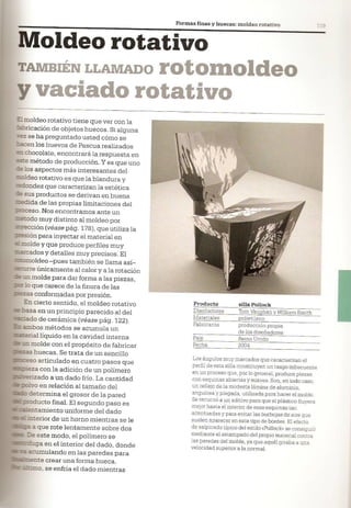 Así se Hace - Chris Lefteri