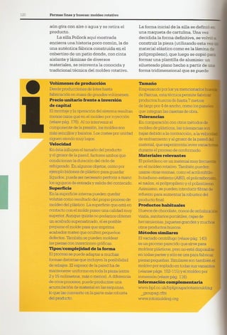 Así se Hace - Chris Lefteri