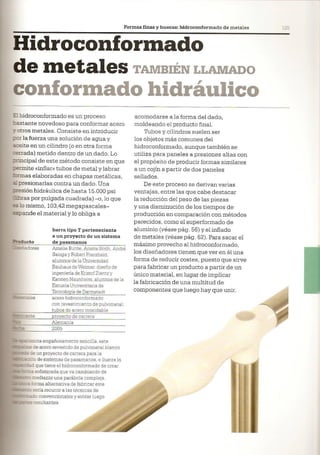 Así se Hace - Chris Lefteri