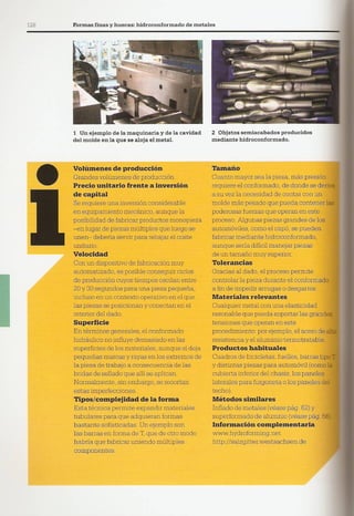 Así se Hace - Chris Lefteri