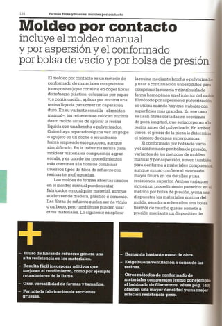 Así se Hace - Chris Lefteri