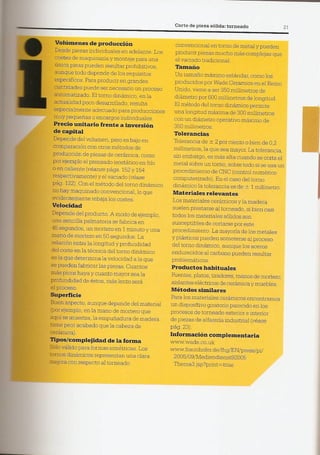 Así se Hace - Chris Lefteri