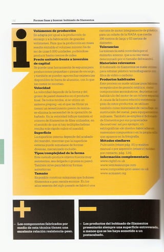 Así se Hace - Chris Lefteri