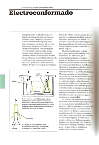Así se Hace - Chris Lefteri