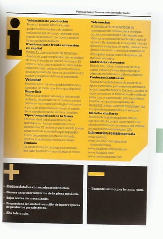 Así se Hace - Chris Lefteri