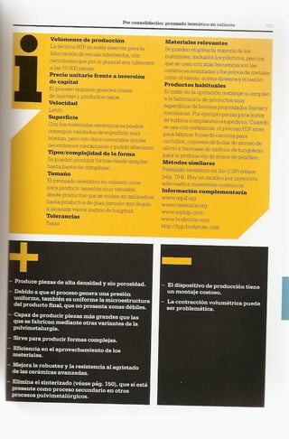 Así se Hace - Chris Lefteri