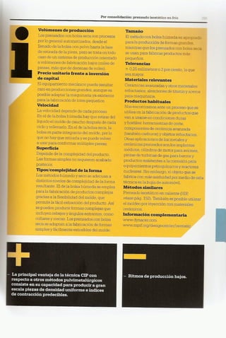 Así se Hace - Chris Lefteri