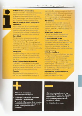 Así se Hace - Chris Lefteri