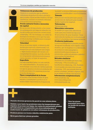 Así se Hace - Chris Lefteri