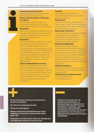 Así se Hace - Chris Lefteri