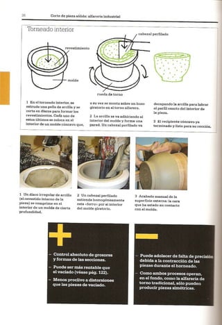 Así se Hace - Chris Lefteri